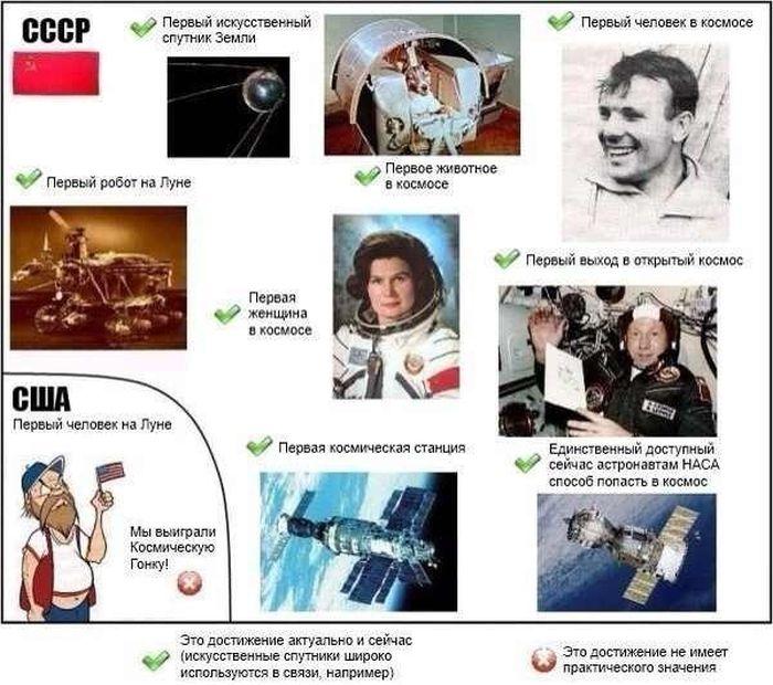 magspace.ru_kosmicheskaya_gonka.jpg