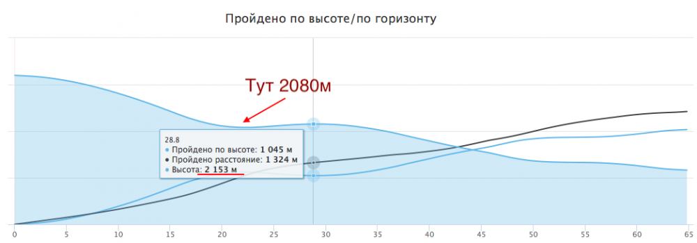 Снимок экрана 2018-04-02 в 18.25.05.png