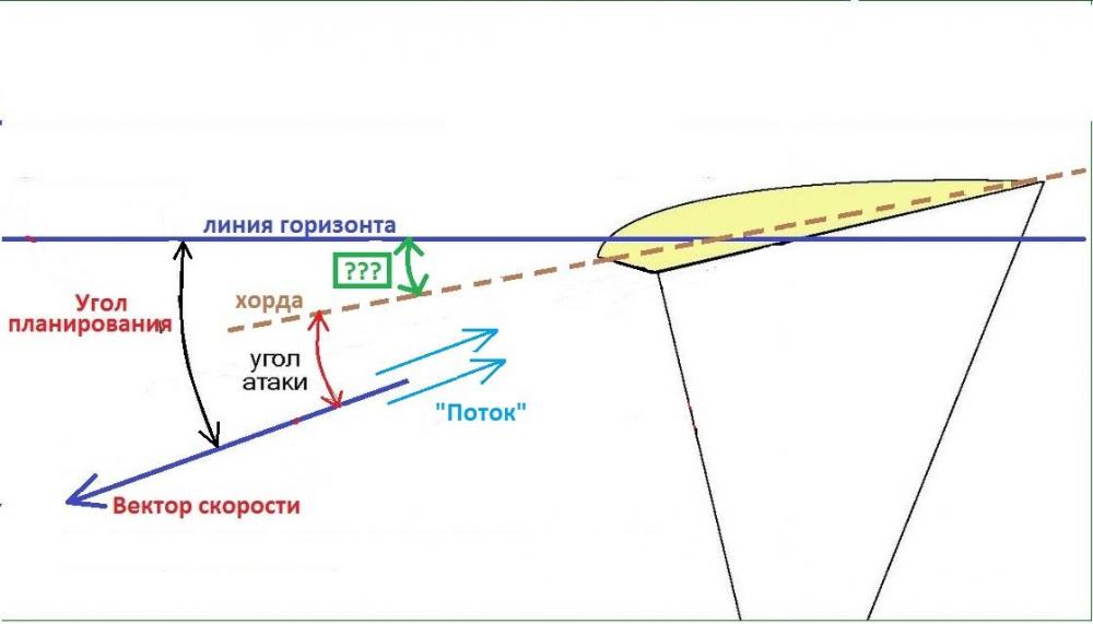 Купол.JPG