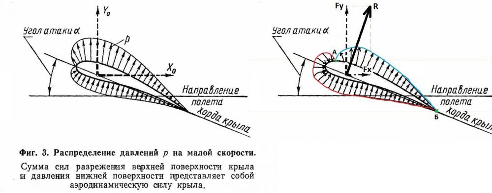 Давление.JPG