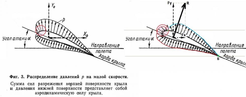 Давление_2.jpg