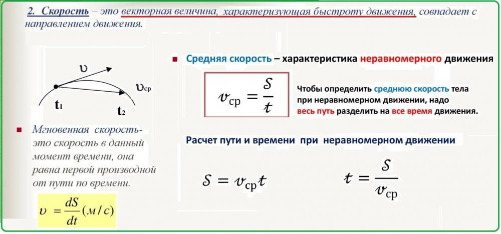 Скорость_1.JPG