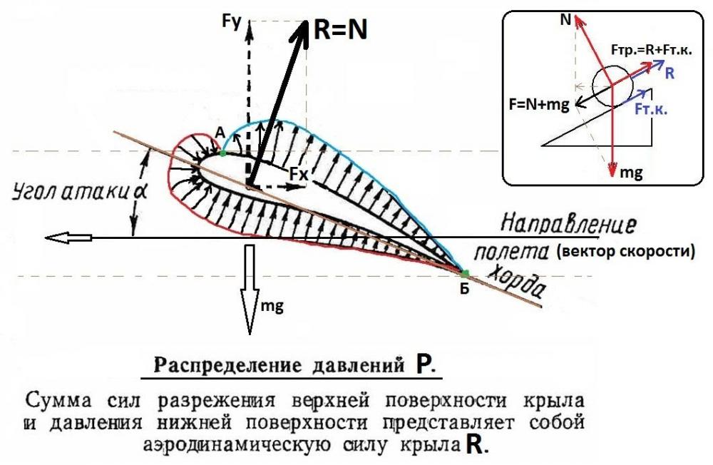 Давление_3.jpg